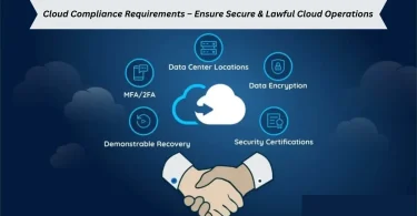 cloud compliance requirements – ensure secure & lawful cloud operations