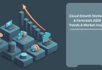 cloud growth statistics & forecasts 2025 – trends & market insights
