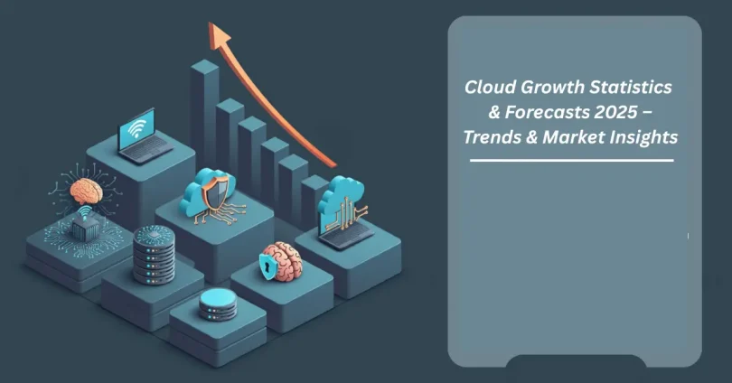 cloud growth statistics & forecasts 2025 – trends & market insights