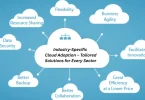 industry-specific cloud adoption – tailored solutions for every sector