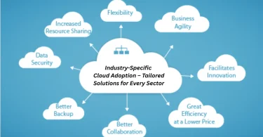 industry-specific cloud adoption – tailored solutions for every sector