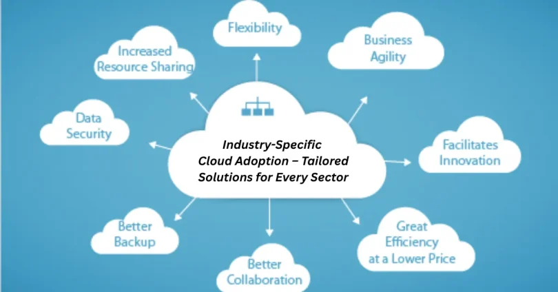 industry-specific cloud adoption – tailored solutions for every sector