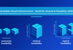 scalable cloud infrastructure – build for growth & flexibility 2025