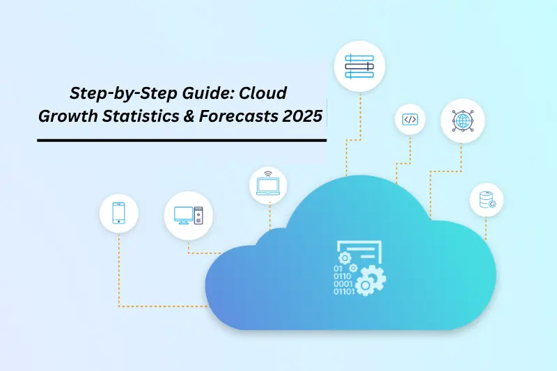 step-by-step guide cloud growth statistics & forecasts 2025