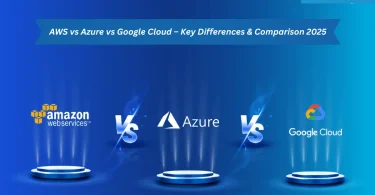 aws vs azure vs google cloud – key differences & comparison 2025