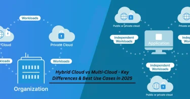 hybrid cloud vs multi-cloud - key differences & best use cases in 2025