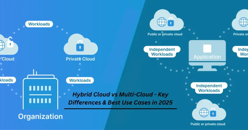 hybrid cloud vs multi-cloud - key differences & best use cases in 2025